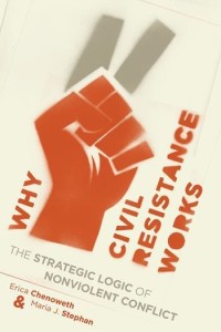 Why_civil_resistance_works