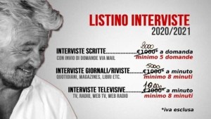 Grillo_prezzi_2020